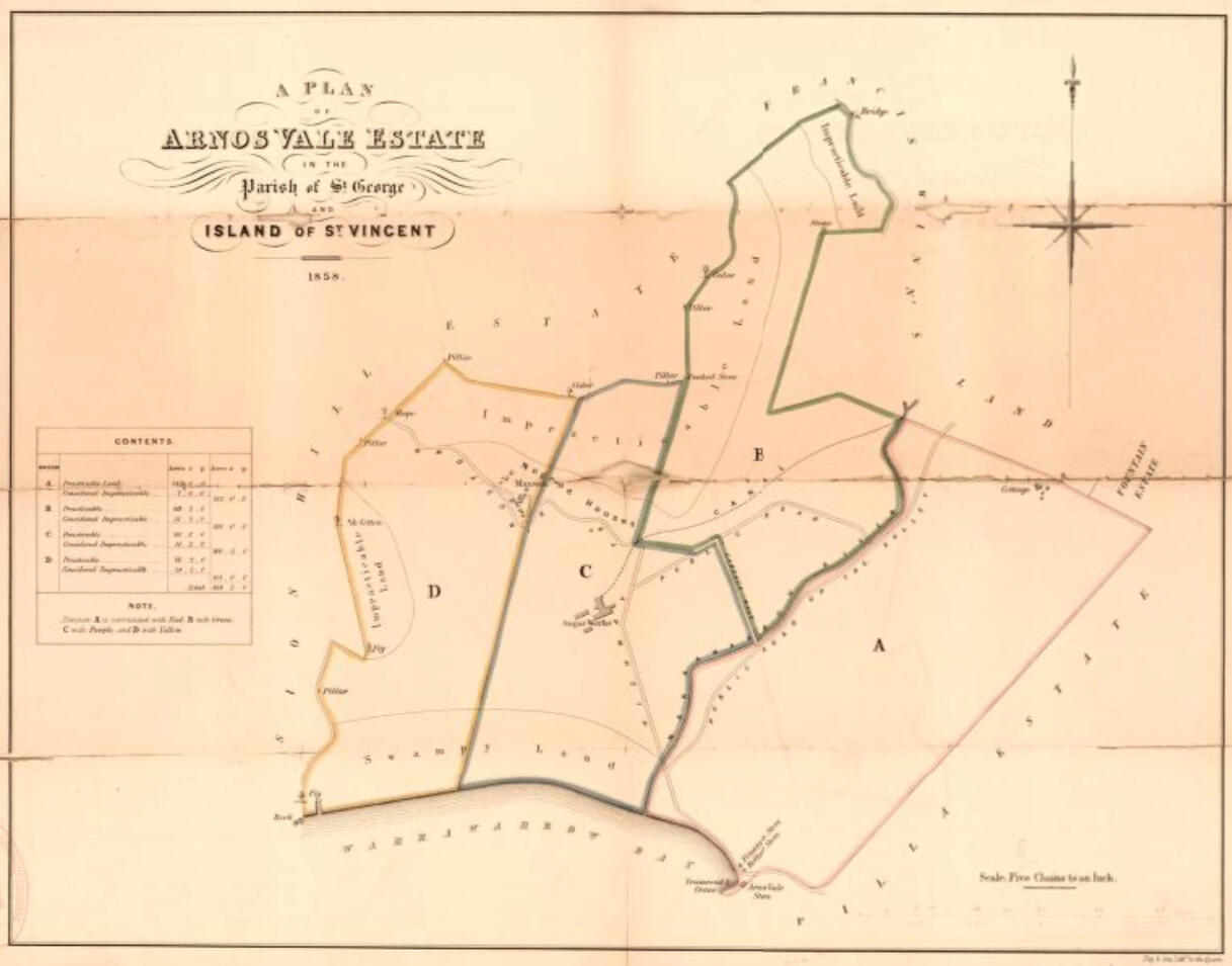 A plan of Arnos Vale Estate in the Parish of St. George and Island of St. Vincent, 1858